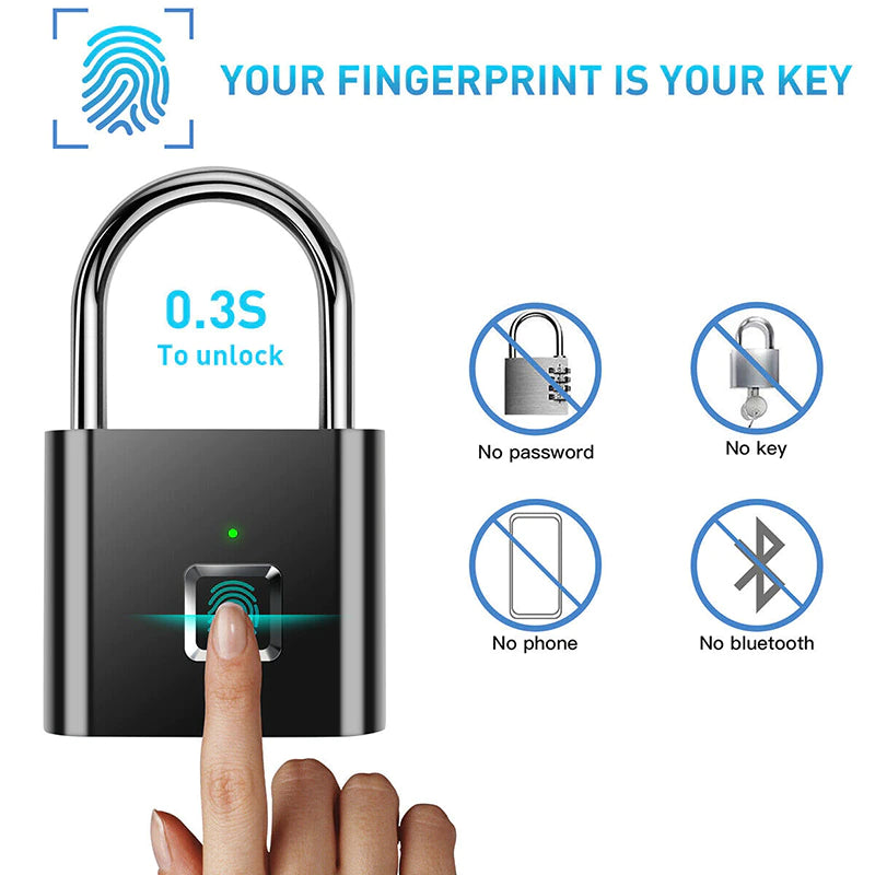 Smart Lock + Fingerprint Padlock